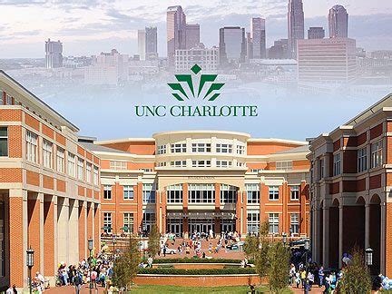 ninebet login|University of North Carolina at Charlotte.